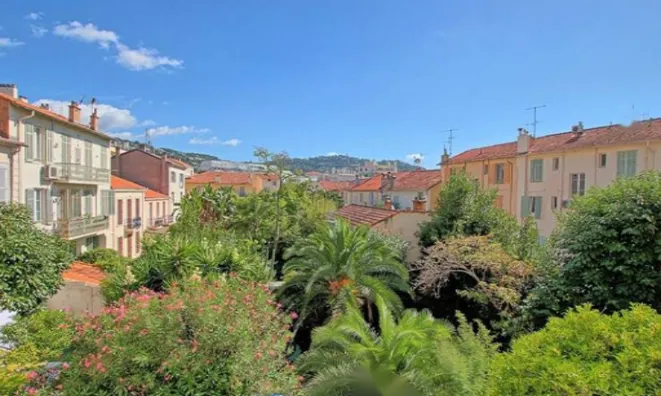 Недвижимость Apartment Cannes République: 8