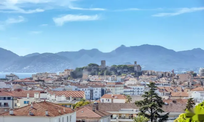 Недвижимость Apartment Cannes California: 13