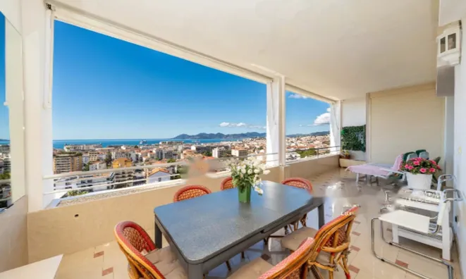 Недвижимость Apartment Cannes California: 2