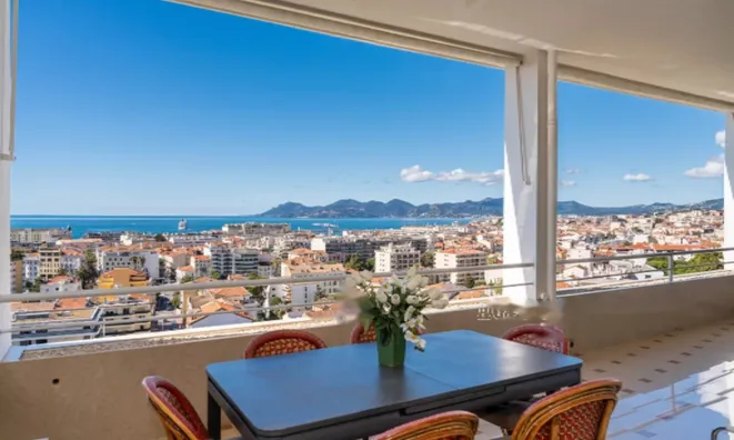 Недвижимость Apartment Cannes California: 3