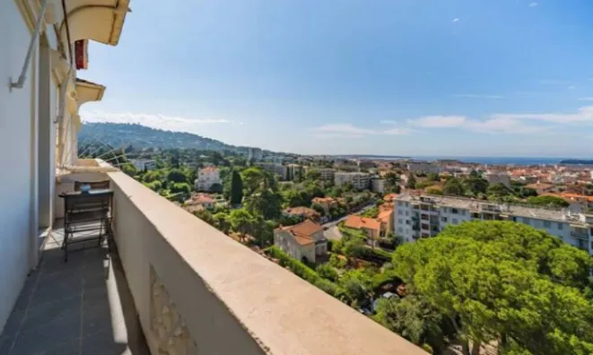 Недвижимость Apartment Cannes République: 19