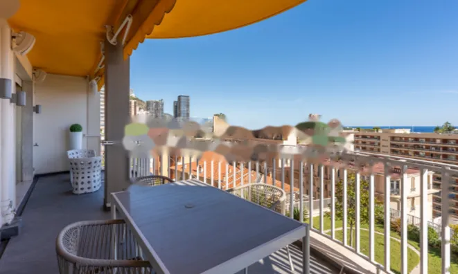 Недвижимость Apartment Monaco, La Rousse: 1