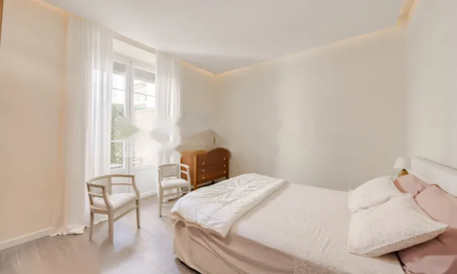 Недвижимость Apartment Monaco, Monte-Carlo: 7