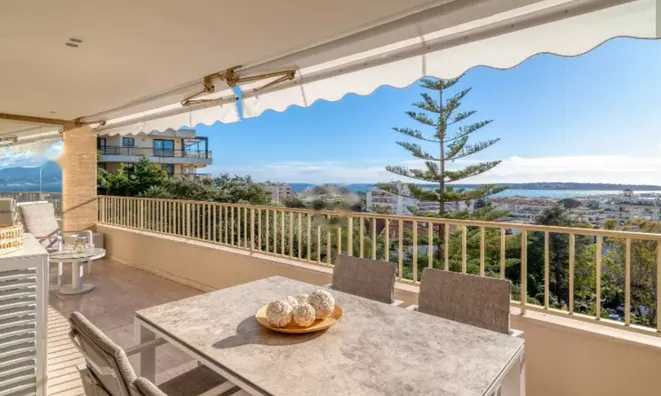 Недвижимость Apartment Cannes Californië: 1