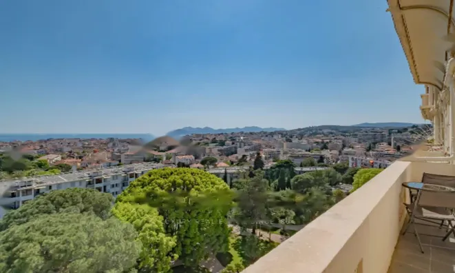 Недвижимость Apartment Cannes California: 2