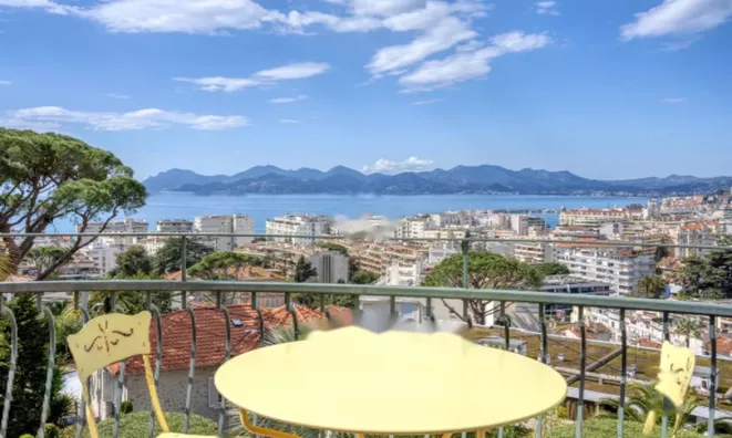 Недвижимость Apartment Cannes Croix Gardes: 4