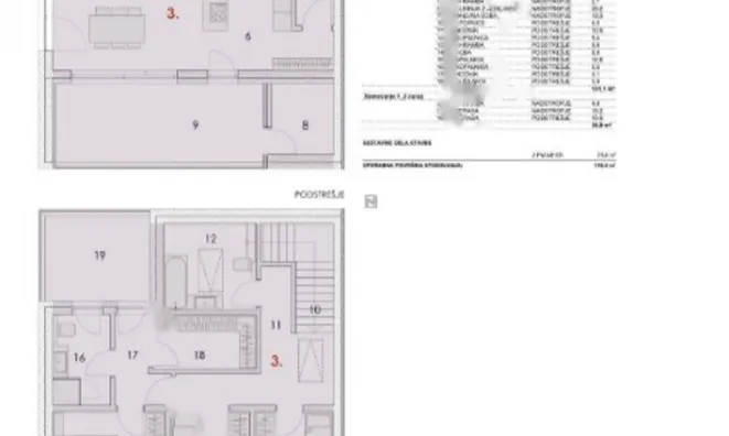 Недвижимость Квартира 4-комн. Ежица Новостройка: 7