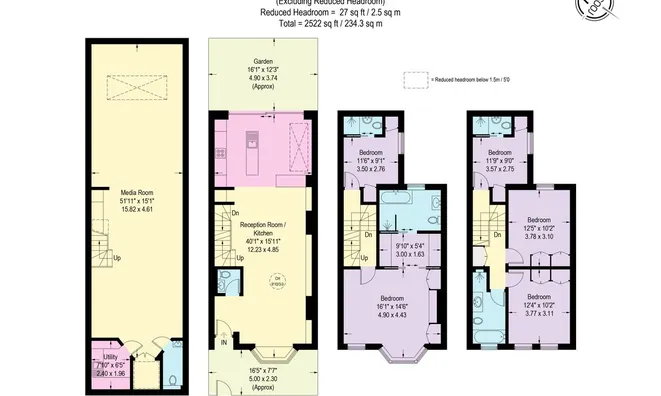 Недвижимость Uverdale Road: 17