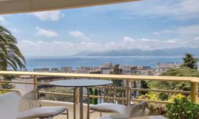 Недвижимость Apartment Cannes Croix Gardes: 8