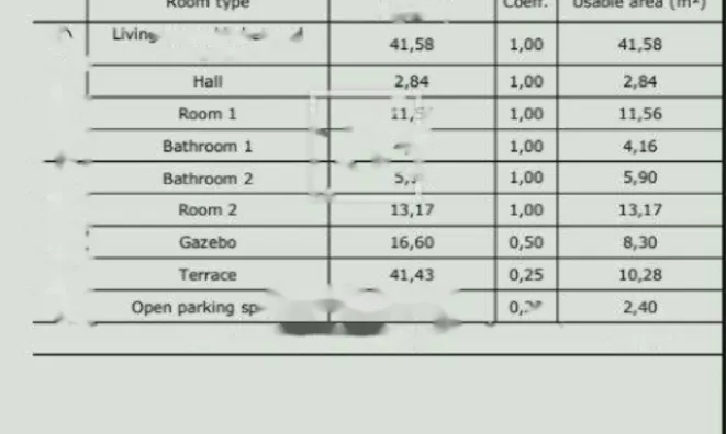 Недвижимость Трёхкомнатная квартира Ичичи: 13