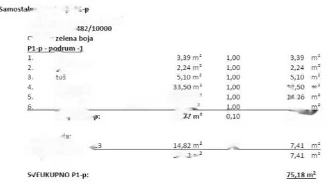 Недвижимость Трёхкомнатная квартира Опатия: 32