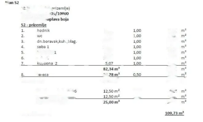 Недвижимость Двухкомнатная квартира в Центре, Опатия: 24