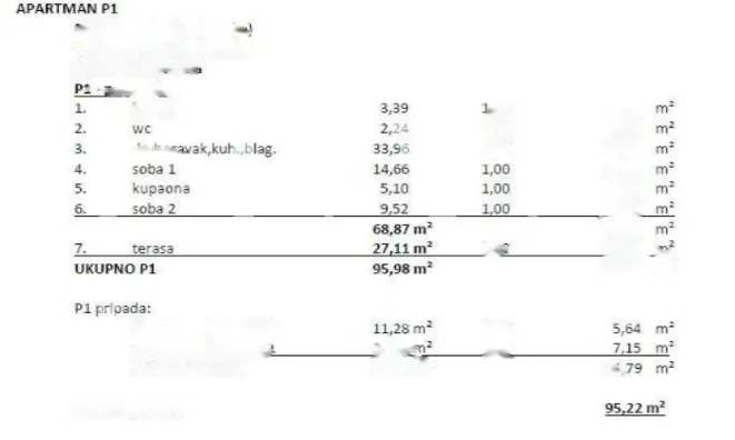Недвижимость Двухкомнатная квартира в Опатии: 21