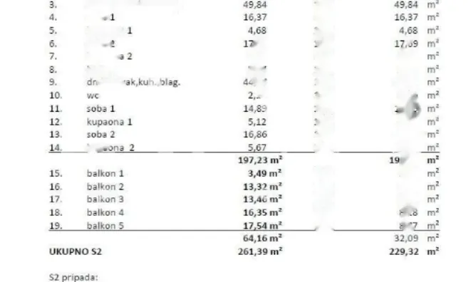 Недвижимость Четырехкомнатная квартира Центр Опатии: 50