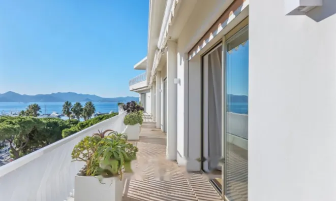 Недвижимость Apartment Pointe Croisette: 10