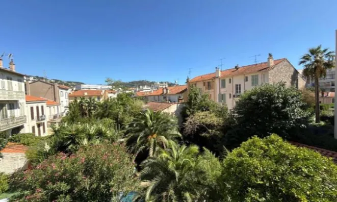 Недвижимость Apartment Cannes République: 1
