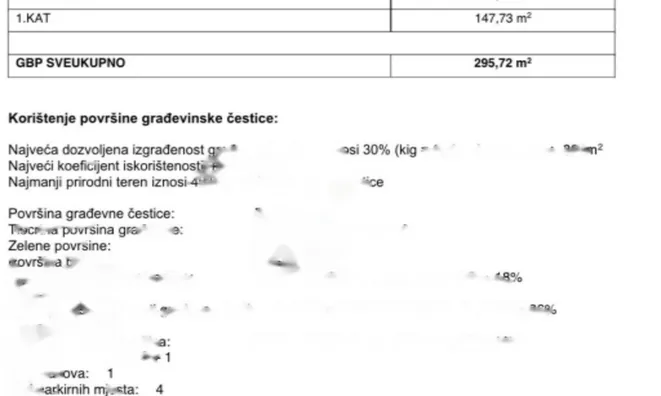 Недвижимость Семейный дом Вепринац: 27