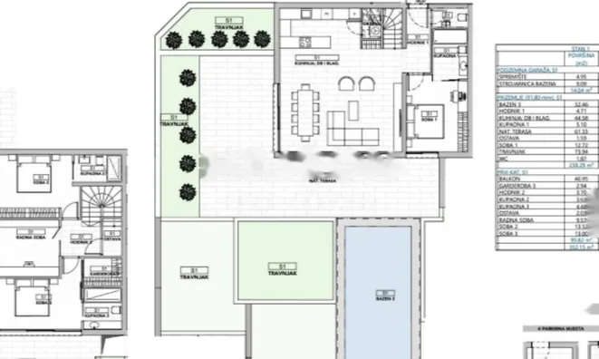 Недвижимость Четырехкомнатная квартира Пунта Колова, Опатия: 18