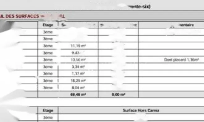 Недвижимость Apartment Cannes La Bocca: 5