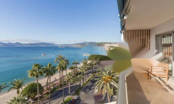 Недвижимость Apartment Cannes: 1