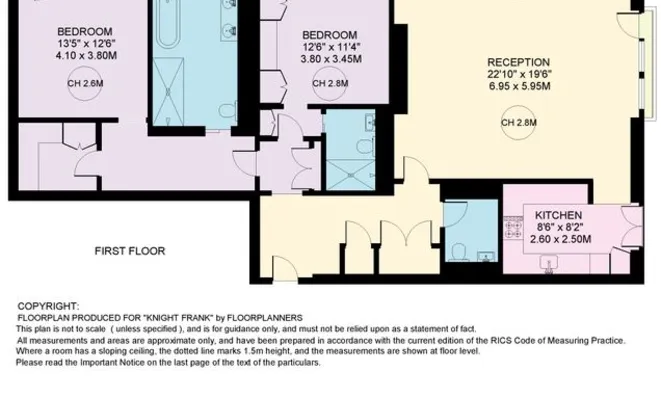 Недвижимость Whistler Square: 9