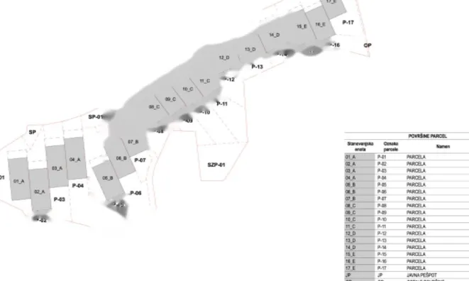 Недвижимость Дом с террасой Ново Любляна Вич: 8