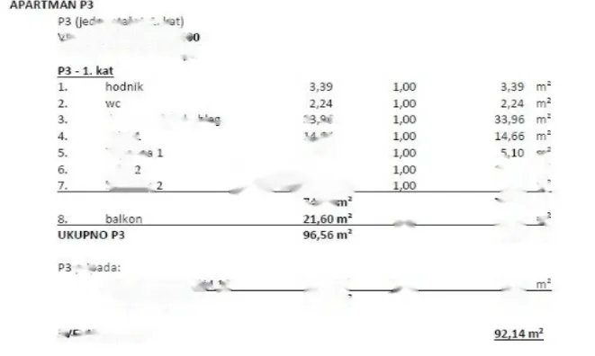 Недвижимость Трёхкомнатная квартира Центр: 33