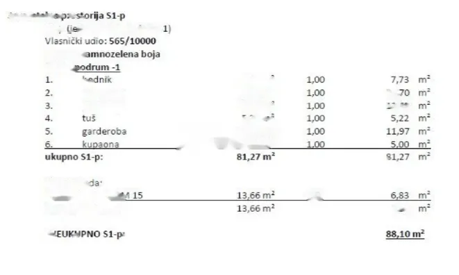 Недвижимость Трехкомнатная квартира в Центре: 31