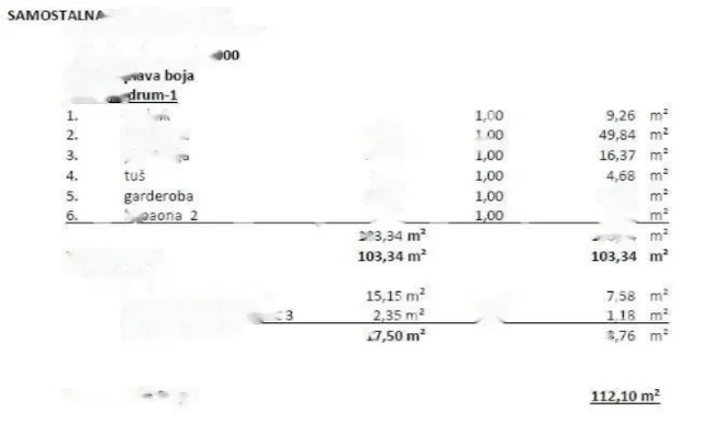 Недвижимость Двухкомнатная квартира Плахути: 26