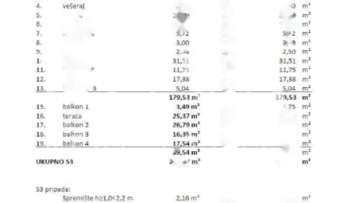 Недвижимость Трёхкомнатная квартира в Опатии: 30