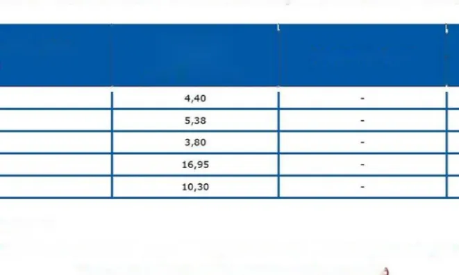 Недвижимость Apartment Pointe Croisette: 22