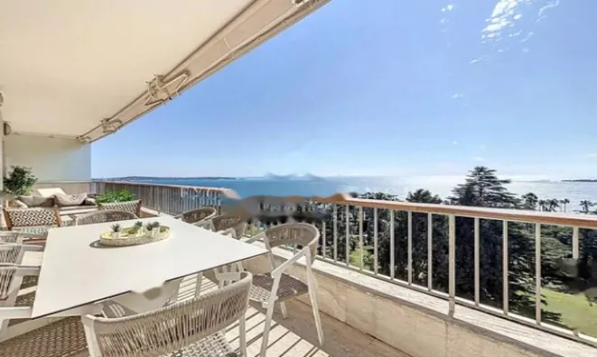 Недвижимость Apartment Cannes Californie: 1
