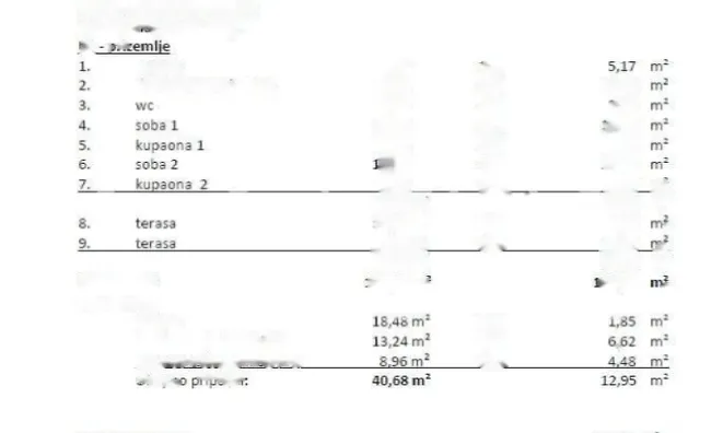 Недвижимость Двухкомнатная квартира Центр: 29