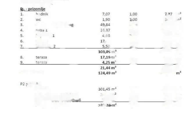 Недвижимость Двухкомнатная квартира в Опатии: 21