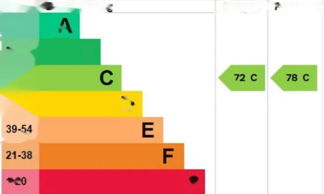 Недвижимость Lower Sloane Street: 4