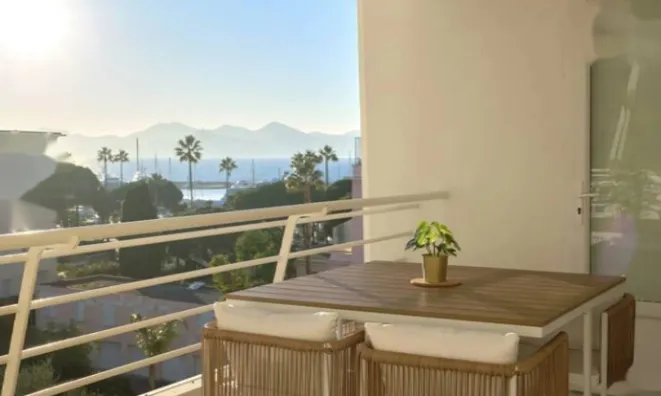 Недвижимость Apartment Pointe Croisette: 1