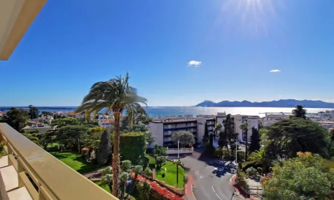 Недвижимость Apartment Cannes Californie: 8