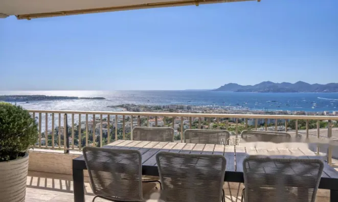 Недвижимость Apartment Cannes California: 2