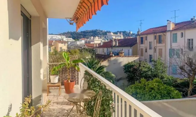 Недвижимость Apartment Cannes République: 1