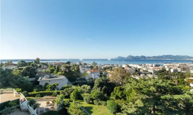 Недвижимость Apartment Cannes California: 3