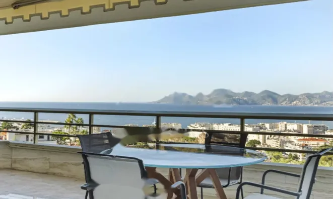 Недвижимость Apartment Cannes California: 11