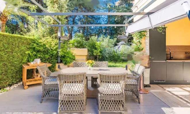 Недвижимость Apartment Cannes République: 1