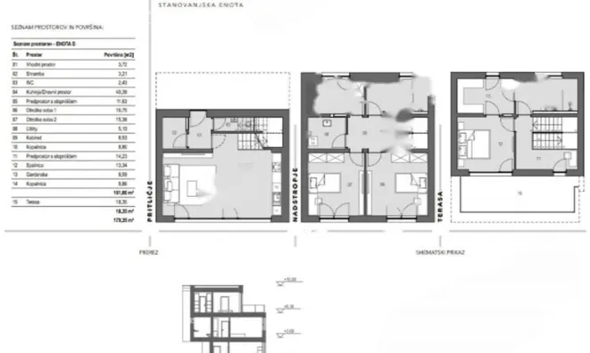 Недвижимость Дом с террасой Новая Любляна Вич: 3