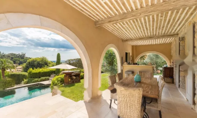 Недвижимость Villa Cannes Californie: 8