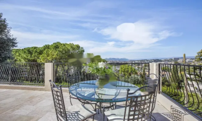 Недвижимость Villa Cannes République: 27