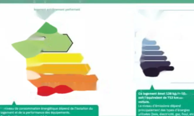 Недвижимость Apartment Cannes Central: 2