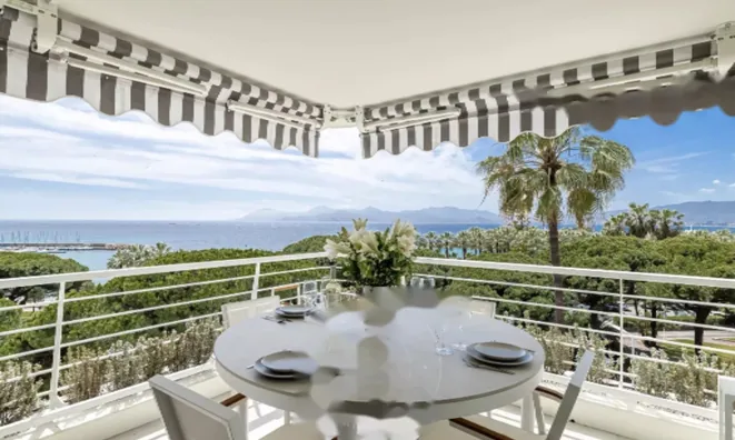 Недвижимость Apartment Pointe Croisette: 1