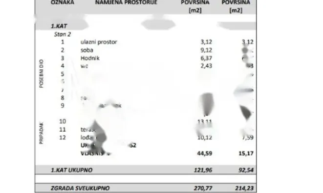 Недвижимость Трехкомнатная квартира Ичичи: 17