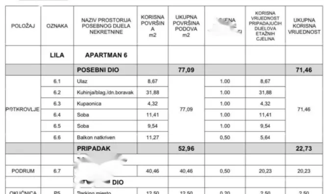 Недвижимость Двухкомнатная квартира Центр: 5