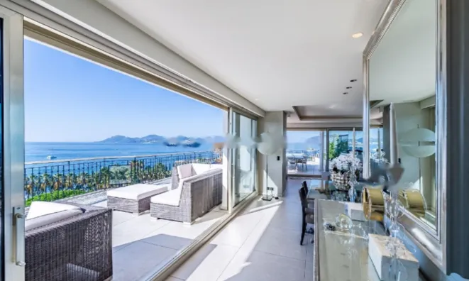 Недвижимость Apartment Pointe Croisette: 10